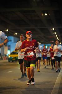 BIB: 5850, 775
                            <button type="button" onclick="openModal(5888009)" class="btn btn-primary btn-sm float-right btn-popup" data-toggle="modal" data-target=".modal-high-quality">
                        <i class="fas fa-shopping-cart"></i> Add to Cart
                    </button>
                                            <button type="button" onclick="isThisMe(5888009, true)" class="btn btn-success btn-sm float-right btn-popup btn-isme hidden" data-toggle="tooltip" data-placement="bottom" title="นี่คือรูปของคุณใช่ไหม คลิกที่นี่เพื่อเอาเข้าอัลบั้ม">
                        <i class="fas fa-plus"></i> Add to album
                    </button>
                    <button type="button" onclick="isThisMe(5888009, false)" class="btn btn-warning btn-sm float-right btn-popup btn-isnotme hidden">
                        <i class="fas fa-ban"></i> Remove from album
                    </button>