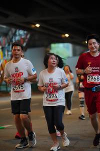 BIB: 2595, 2968, 2594
                            <button type="button" onclick="openModal(5878011)" class="btn btn-primary btn-sm float-right btn-popup" data-toggle="modal" data-target=".modal-high-quality">
                        <i class="fas fa-shopping-cart"></i> Add to Cart
                    </button>
                                            <button type="button" onclick="isThisMe(5878011, true)" class="btn btn-success btn-sm float-right btn-popup btn-isme hidden" data-toggle="tooltip" data-placement="bottom" title="นี่คือรูปของคุณใช่ไหม คลิกที่นี่เพื่อเอาเข้าอัลบั้ม">
                        <i class="fas fa-plus"></i> Add to album
                    </button>
                    <button type="button" onclick="isThisMe(5878011, false)" class="btn btn-warning btn-sm float-right btn-popup btn-isnotme hidden">
                        <i class="fas fa-ban"></i> Remove from album
                    </button>