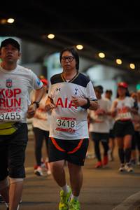 BIB: 3455, 3418
                            <button type="button" onclick="openModal(5876780)" class="btn btn-primary btn-sm float-right btn-popup" data-toggle="modal" data-target=".modal-high-quality">
                        <i class="fas fa-shopping-cart"></i> Add to Cart
                    </button>
                                            <button type="button" onclick="isThisMe(5876780, true)" class="btn btn-success btn-sm float-right btn-popup btn-isme hidden" data-toggle="tooltip" data-placement="bottom" title="นี่คือรูปของคุณใช่ไหม คลิกที่นี่เพื่อเอาเข้าอัลบั้ม">
                        <i class="fas fa-plus"></i> Add to album
                    </button>
                    <button type="button" onclick="isThisMe(5876780, false)" class="btn btn-warning btn-sm float-right btn-popup btn-isnotme hidden">
                        <i class="fas fa-ban"></i> Remove from album
                    </button>