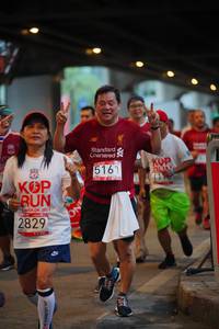 BIB: 5161, 2010, 2829
                            <button type="button" onclick="openModal(5875632)" class="btn btn-primary btn-sm float-right btn-popup" data-toggle="modal" data-target=".modal-high-quality">
                        <i class="fas fa-shopping-cart"></i> Add to Cart
                    </button>
                                            <button type="button" onclick="isThisMe(5875632, true)" class="btn btn-success btn-sm float-right btn-popup btn-isme hidden" data-toggle="tooltip" data-placement="bottom" title="นี่คือรูปของคุณใช่ไหม คลิกที่นี่เพื่อเอาเข้าอัลบั้ม">
                        <i class="fas fa-plus"></i> Add to album
                    </button>
                    <button type="button" onclick="isThisMe(5875632, false)" class="btn btn-warning btn-sm float-right btn-popup btn-isnotme hidden">
                        <i class="fas fa-ban"></i> Remove from album
                    </button>