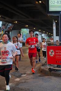 BIB: 2364
                            <button type="button" onclick="openModal(5875271)" class="btn btn-primary btn-sm float-right btn-popup" data-toggle="modal" data-target=".modal-high-quality">
                        <i class="fas fa-shopping-cart"></i> Add to Cart
                    </button>
                                            <button type="button" onclick="isThisMe(5875271, true)" class="btn btn-success btn-sm float-right btn-popup btn-isme hidden" data-toggle="tooltip" data-placement="bottom" title="นี่คือรูปของคุณใช่ไหม คลิกที่นี่เพื่อเอาเข้าอัลบั้ม">
                        <i class="fas fa-plus"></i> Add to album
                    </button>
                    <button type="button" onclick="isThisMe(5875271, false)" class="btn btn-warning btn-sm float-right btn-popup btn-isnotme hidden">
                        <i class="fas fa-ban"></i> Remove from album
                    </button>