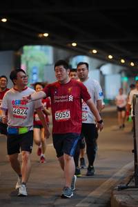 BIB: 4824, 5055
                            <button type="button" onclick="openModal(5878574)" class="btn btn-primary btn-sm float-right btn-popup" data-toggle="modal" data-target=".modal-high-quality">
                        <i class="fas fa-shopping-cart"></i> Add to Cart
                    </button>
                                            <button type="button" onclick="isThisMe(5878574, true)" class="btn btn-success btn-sm float-right btn-popup btn-isme hidden" data-toggle="tooltip" data-placement="bottom" title="นี่คือรูปของคุณใช่ไหม คลิกที่นี่เพื่อเอาเข้าอัลบั้ม">
                        <i class="fas fa-plus"></i> Add to album
                    </button>
                    <button type="button" onclick="isThisMe(5878574, false)" class="btn btn-warning btn-sm float-right btn-popup btn-isnotme hidden">
                        <i class="fas fa-ban"></i> Remove from album
                    </button>