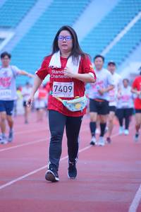 BIB: 7409
                            <button type="button" onclick="openModal(5959101)" class="btn btn-primary btn-sm float-right btn-popup" data-toggle="modal" data-target=".modal-high-quality">
                        <i class="fas fa-shopping-cart"></i> Add to Cart
                    </button>
                                            <button type="button" onclick="isThisMe(5959101, true)" class="btn btn-success btn-sm float-right btn-popup btn-isme hidden" data-toggle="tooltip" data-placement="bottom" title="นี่คือรูปของคุณใช่ไหม คลิกที่นี่เพื่อเอาเข้าอัลบั้ม">
                        <i class="fas fa-plus"></i> Add to album
                    </button>
                    <button type="button" onclick="isThisMe(5959101, false)" class="btn btn-warning btn-sm float-right btn-popup btn-isnotme hidden">
                        <i class="fas fa-ban"></i> Remove from album
                    </button>