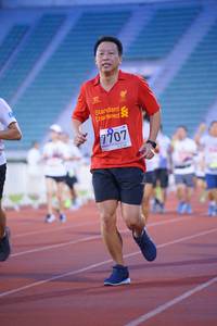 BIB: 7707
                            <button type="button" onclick="openModal(5951489)" class="btn btn-primary btn-sm float-right btn-popup" data-toggle="modal" data-target=".modal-high-quality">
                        <i class="fas fa-shopping-cart"></i> Add to Cart
                    </button>
                                            <button type="button" onclick="isThisMe(5951489, true)" class="btn btn-success btn-sm float-right btn-popup btn-isme hidden" data-toggle="tooltip" data-placement="bottom" title="นี่คือรูปของคุณใช่ไหม คลิกที่นี่เพื่อเอาเข้าอัลบั้ม">
                        <i class="fas fa-plus"></i> Add to album
                    </button>
                    <button type="button" onclick="isThisMe(5951489, false)" class="btn btn-warning btn-sm float-right btn-popup btn-isnotme hidden">
                        <i class="fas fa-ban"></i> Remove from album
                    </button>