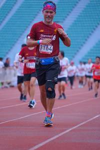 BIB: 3164, 1698
                            <button type="button" onclick="openModal(5964733)" class="btn btn-primary btn-sm float-right btn-popup" data-toggle="modal" data-target=".modal-high-quality">
                        <i class="fas fa-shopping-cart"></i> Add to Cart
                    </button>
                                            <button type="button" onclick="isThisMe(5964733, true)" class="btn btn-success btn-sm float-right btn-popup btn-isme hidden" data-toggle="tooltip" data-placement="bottom" title="นี่คือรูปของคุณใช่ไหม คลิกที่นี่เพื่อเอาเข้าอัลบั้ม">
                        <i class="fas fa-plus"></i> Add to album
                    </button>
                    <button type="button" onclick="isThisMe(5964733, false)" class="btn btn-warning btn-sm float-right btn-popup btn-isnotme hidden">
                        <i class="fas fa-ban"></i> Remove from album
                    </button>