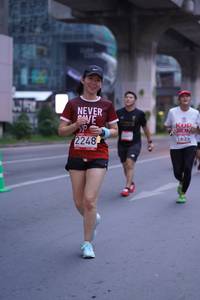 BIB: 1639, 2248, 
                            <button type="button" onclick="openModal(5973649)" class="btn btn-primary btn-sm float-right btn-popup" data-toggle="modal" data-target=".modal-high-quality">
                        <i class="fas fa-shopping-cart"></i> Add to Cart
                    </button>
                                            <button type="button" onclick="isThisMe(5973649, true)" class="btn btn-success btn-sm float-right btn-popup btn-isme hidden" data-toggle="tooltip" data-placement="bottom" title="นี่คือรูปของคุณใช่ไหม คลิกที่นี่เพื่อเอาเข้าอัลบั้ม">
                        <i class="fas fa-plus"></i> Add to album
                    </button>
                    <button type="button" onclick="isThisMe(5973649, false)" class="btn btn-warning btn-sm float-right btn-popup btn-isnotme hidden">
                        <i class="fas fa-ban"></i> Remove from album
                    </button>