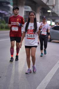 BIB: 2207, 040, 4369
                            <button type="button" onclick="openModal(6012437)" class="btn btn-primary btn-sm float-right btn-popup" data-toggle="modal" data-target=".modal-high-quality">
                        <i class="fas fa-shopping-cart"></i> Add to Cart
                    </button>
                                            <button type="button" onclick="isThisMe(6012437, true)" class="btn btn-success btn-sm float-right btn-popup btn-isme hidden" data-toggle="tooltip" data-placement="bottom" title="นี่คือรูปของคุณใช่ไหม คลิกที่นี่เพื่อเอาเข้าอัลบั้ม">
                        <i class="fas fa-plus"></i> Add to album
                    </button>
                    <button type="button" onclick="isThisMe(6012437, false)" class="btn btn-warning btn-sm float-right btn-popup btn-isnotme hidden">
                        <i class="fas fa-ban"></i> Remove from album
                    </button>