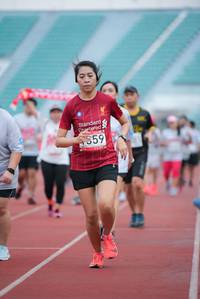 BIB: 559
                            <button type="button" onclick="openModal(5913848)" class="btn btn-primary btn-sm float-right btn-popup" data-toggle="modal" data-target=".modal-high-quality">
                        <i class="fas fa-shopping-cart"></i> Add to Cart
                    </button>
                                            <button type="button" onclick="isThisMe(5913848, true)" class="btn btn-success btn-sm float-right btn-popup btn-isme hidden" data-toggle="tooltip" data-placement="bottom" title="นี่คือรูปของคุณใช่ไหม คลิกที่นี่เพื่อเอาเข้าอัลบั้ม">
                        <i class="fas fa-plus"></i> Add to album
                    </button>
                    <button type="button" onclick="isThisMe(5913848, false)" class="btn btn-warning btn-sm float-right btn-popup btn-isnotme hidden">
                        <i class="fas fa-ban"></i> Remove from album
                    </button>