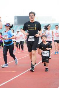 BIB: 8678, 1187, 8679
                            <button type="button" onclick="openModal(5925016)" class="btn btn-primary btn-sm float-right btn-popup" data-toggle="modal" data-target=".modal-high-quality">
                        <i class="fas fa-shopping-cart"></i> Add to Cart
                    </button>
                                            <button type="button" onclick="isThisMe(5925016, true)" class="btn btn-success btn-sm float-right btn-popup btn-isme hidden" data-toggle="tooltip" data-placement="bottom" title="นี่คือรูปของคุณใช่ไหม คลิกที่นี่เพื่อเอาเข้าอัลบั้ม">
                        <i class="fas fa-plus"></i> Add to album
                    </button>
                    <button type="button" onclick="isThisMe(5925016, false)" class="btn btn-warning btn-sm float-right btn-popup btn-isnotme hidden">
                        <i class="fas fa-ban"></i> Remove from album
                    </button>