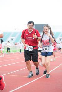 BIB: 6990, 6991
                            <button type="button" onclick="openModal(5918822)" class="btn btn-primary btn-sm float-right btn-popup" data-toggle="modal" data-target=".modal-high-quality">
                        <i class="fas fa-shopping-cart"></i> Add to Cart
                    </button>
                                            <button type="button" onclick="isThisMe(5918822, true)" class="btn btn-success btn-sm float-right btn-popup btn-isme hidden" data-toggle="tooltip" data-placement="bottom" title="นี่คือรูปของคุณใช่ไหม คลิกที่นี่เพื่อเอาเข้าอัลบั้ม">
                        <i class="fas fa-plus"></i> Add to album
                    </button>
                    <button type="button" onclick="isThisMe(5918822, false)" class="btn btn-warning btn-sm float-right btn-popup btn-isnotme hidden">
                        <i class="fas fa-ban"></i> Remove from album
                    </button>