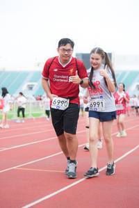 BIB: 6990, 6991
                            <button type="button" onclick="openModal(5918750)" class="btn btn-primary btn-sm float-right btn-popup" data-toggle="modal" data-target=".modal-high-quality">
                        <i class="fas fa-shopping-cart"></i> Add to Cart
                    </button>
                                            <button type="button" onclick="isThisMe(5918750, true)" class="btn btn-success btn-sm float-right btn-popup btn-isme hidden" data-toggle="tooltip" data-placement="bottom" title="นี่คือรูปของคุณใช่ไหม คลิกที่นี่เพื่อเอาเข้าอัลบั้ม">
                        <i class="fas fa-plus"></i> Add to album
                    </button>
                    <button type="button" onclick="isThisMe(5918750, false)" class="btn btn-warning btn-sm float-right btn-popup btn-isnotme hidden">
                        <i class="fas fa-ban"></i> Remove from album
                    </button>