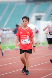 BIB: 4462
                            <button type="button" onclick="openModal(5931242)" class="btn btn-primary btn-sm float-right btn-popup" data-toggle="modal" data-target=".modal-high-quality">
                        <i class="fas fa-shopping-cart"></i> Add to Cart
                    </button>
                                            <button type="button" onclick="isThisMe(5931242, true)" class="btn btn-success btn-sm float-right btn-popup btn-isme hidden" data-toggle="tooltip" data-placement="bottom" title="นี่คือรูปของคุณใช่ไหม คลิกที่นี่เพื่อเอาเข้าอัลบั้ม">
                        <i class="fas fa-plus"></i> Add to album
                    </button>
                    <button type="button" onclick="isThisMe(5931242, false)" class="btn btn-warning btn-sm float-right btn-popup btn-isnotme hidden">
                        <i class="fas fa-ban"></i> Remove from album
                    </button>