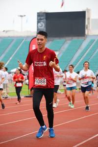 BIB: 5088
                            <button type="button" onclick="openModal(5954794)" class="btn btn-primary btn-sm float-right btn-popup" data-toggle="modal" data-target=".modal-high-quality">
                        <i class="fas fa-shopping-cart"></i> Add to Cart
                    </button>
                                            <button type="button" onclick="isThisMe(5954794, true)" class="btn btn-success btn-sm float-right btn-popup btn-isme hidden" data-toggle="tooltip" data-placement="bottom" title="นี่คือรูปของคุณใช่ไหม คลิกที่นี่เพื่อเอาเข้าอัลบั้ม">
                        <i class="fas fa-plus"></i> Add to album
                    </button>
                    <button type="button" onclick="isThisMe(5954794, false)" class="btn btn-warning btn-sm float-right btn-popup btn-isnotme hidden">
                        <i class="fas fa-ban"></i> Remove from album
                    </button>