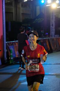 BIB: 3634
                            <button type="button" onclick="openModal(5944608)" class="btn btn-primary btn-sm float-right btn-popup" data-toggle="modal" data-target=".modal-high-quality">
                        <i class="fas fa-shopping-cart"></i> Add to Cart
                    </button>
                                            <button type="button" onclick="isThisMe(5944608, true)" class="btn btn-success btn-sm float-right btn-popup btn-isme hidden" data-toggle="tooltip" data-placement="bottom" title="นี่คือรูปของคุณใช่ไหม คลิกที่นี่เพื่อเอาเข้าอัลบั้ม">
                        <i class="fas fa-plus"></i> Add to album
                    </button>
                    <button type="button" onclick="isThisMe(5944608, false)" class="btn btn-warning btn-sm float-right btn-popup btn-isnotme hidden">
                        <i class="fas fa-ban"></i> Remove from album
                    </button>