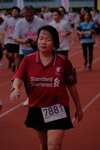 BIB: 7881
                            <button type="button" onclick="openModal(6053376)" class="btn btn-primary btn-sm float-right btn-popup" data-toggle="modal" data-target=".modal-high-quality">
                        <i class="fas fa-shopping-cart"></i> Add to Cart
                    </button>
                                            <button type="button" onclick="isThisMe(6053376, true)" class="btn btn-success btn-sm float-right btn-popup btn-isme hidden" data-toggle="tooltip" data-placement="bottom" title="นี่คือรูปของคุณใช่ไหม คลิกที่นี่เพื่อเอาเข้าอัลบั้ม">
                        <i class="fas fa-plus"></i> Add to album
                    </button>
                    <button type="button" onclick="isThisMe(6053376, false)" class="btn btn-warning btn-sm float-right btn-popup btn-isnotme hidden">
                        <i class="fas fa-ban"></i> Remove from album
                    </button>