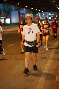 BIB: 5594
                            <button type="button" onclick="openModal(5998776)" class="btn btn-primary btn-sm float-right btn-popup" data-toggle="modal" data-target=".modal-high-quality">
                        <i class="fas fa-shopping-cart"></i> Add to Cart
                    </button>
                                            <button type="button" onclick="isThisMe(5998776, true)" class="btn btn-success btn-sm float-right btn-popup btn-isme hidden" data-toggle="tooltip" data-placement="bottom" title="นี่คือรูปของคุณใช่ไหม คลิกที่นี่เพื่อเอาเข้าอัลบั้ม">
                        <i class="fas fa-plus"></i> Add to album
                    </button>
                    <button type="button" onclick="isThisMe(5998776, false)" class="btn btn-warning btn-sm float-right btn-popup btn-isnotme hidden">
                        <i class="fas fa-ban"></i> Remove from album
                    </button>