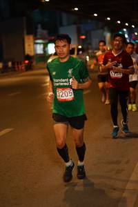 BIB: 1750, 3205
                            <button type="button" onclick="openModal(5995244)" class="btn btn-primary btn-sm float-right btn-popup" data-toggle="modal" data-target=".modal-high-quality">
                        <i class="fas fa-shopping-cart"></i> Add to Cart
                    </button>
                                            <button type="button" onclick="isThisMe(5995244, true)" class="btn btn-success btn-sm float-right btn-popup btn-isme hidden" data-toggle="tooltip" data-placement="bottom" title="นี่คือรูปของคุณใช่ไหม คลิกที่นี่เพื่อเอาเข้าอัลบั้ม">
                        <i class="fas fa-plus"></i> Add to album
                    </button>
                    <button type="button" onclick="isThisMe(5995244, false)" class="btn btn-warning btn-sm float-right btn-popup btn-isnotme hidden">
                        <i class="fas fa-ban"></i> Remove from album
                    </button>