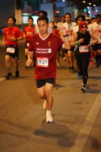 BIB: 1549, 2939
                            <button type="button" onclick="openModal(5998088)" class="btn btn-primary btn-sm float-right btn-popup" data-toggle="modal" data-target=".modal-high-quality">
                        <i class="fas fa-shopping-cart"></i> Add to Cart
                    </button>
                                            <button type="button" onclick="isThisMe(5998088, true)" class="btn btn-success btn-sm float-right btn-popup btn-isme hidden" data-toggle="tooltip" data-placement="bottom" title="นี่คือรูปของคุณใช่ไหม คลิกที่นี่เพื่อเอาเข้าอัลบั้ม">
                        <i class="fas fa-plus"></i> Add to album
                    </button>
                    <button type="button" onclick="isThisMe(5998088, false)" class="btn btn-warning btn-sm float-right btn-popup btn-isnotme hidden">
                        <i class="fas fa-ban"></i> Remove from album
                    </button>