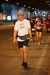 BIB: 2248
                            <button type="button" onclick="openModal(5998817)" class="btn btn-primary btn-sm float-right btn-popup" data-toggle="modal" data-target=".modal-high-quality">
                        <i class="fas fa-shopping-cart"></i> Add to Cart
                    </button>
                                            <button type="button" onclick="isThisMe(5998817, true)" class="btn btn-success btn-sm float-right btn-popup btn-isme hidden" data-toggle="tooltip" data-placement="bottom" title="นี่คือรูปของคุณใช่ไหม คลิกที่นี่เพื่อเอาเข้าอัลบั้ม">
                        <i class="fas fa-plus"></i> Add to album
                    </button>
                    <button type="button" onclick="isThisMe(5998817, false)" class="btn btn-warning btn-sm float-right btn-popup btn-isnotme hidden">
                        <i class="fas fa-ban"></i> Remove from album
                    </button>