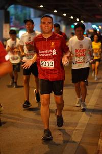 BIB: 539, 1258, 5013
                            <button type="button" onclick="openModal(6003795)" class="btn btn-primary btn-sm float-right btn-popup" data-toggle="modal" data-target=".modal-high-quality">
                        <i class="fas fa-shopping-cart"></i> Add to Cart
                    </button>
                                            <button type="button" onclick="isThisMe(6003795, true)" class="btn btn-success btn-sm float-right btn-popup btn-isme hidden" data-toggle="tooltip" data-placement="bottom" title="นี่คือรูปของคุณใช่ไหม คลิกที่นี่เพื่อเอาเข้าอัลบั้ม">
                        <i class="fas fa-plus"></i> Add to album
                    </button>
                    <button type="button" onclick="isThisMe(6003795, false)" class="btn btn-warning btn-sm float-right btn-popup btn-isnotme hidden">
                        <i class="fas fa-ban"></i> Remove from album
                    </button>