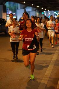 BIB: 2018
                            <button type="button" onclick="openModal(6006225)" class="btn btn-primary btn-sm float-right btn-popup" data-toggle="modal" data-target=".modal-high-quality">
                        <i class="fas fa-shopping-cart"></i> Add to Cart
                    </button>
                                            <button type="button" onclick="isThisMe(6006225, true)" class="btn btn-success btn-sm float-right btn-popup btn-isme hidden" data-toggle="tooltip" data-placement="bottom" title="นี่คือรูปของคุณใช่ไหม คลิกที่นี่เพื่อเอาเข้าอัลบั้ม">
                        <i class="fas fa-plus"></i> Add to album
                    </button>
                    <button type="button" onclick="isThisMe(6006225, false)" class="btn btn-warning btn-sm float-right btn-popup btn-isnotme hidden">
                        <i class="fas fa-ban"></i> Remove from album
                    </button>