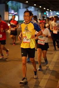 BIB: 5103, 4045
                            <button type="button" onclick="openModal(6007249)" class="btn btn-primary btn-sm float-right btn-popup" data-toggle="modal" data-target=".modal-high-quality">
                        <i class="fas fa-shopping-cart"></i> Add to Cart
                    </button>
                                            <button type="button" onclick="isThisMe(6007249, true)" class="btn btn-success btn-sm float-right btn-popup btn-isme hidden" data-toggle="tooltip" data-placement="bottom" title="นี่คือรูปของคุณใช่ไหม คลิกที่นี่เพื่อเอาเข้าอัลบั้ม">
                        <i class="fas fa-plus"></i> Add to album
                    </button>
                    <button type="button" onclick="isThisMe(6007249, false)" class="btn btn-warning btn-sm float-right btn-popup btn-isnotme hidden">
                        <i class="fas fa-ban"></i> Remove from album
                    </button>