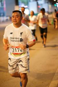 BIB: 3174
                            <button type="button" onclick="openModal(6012471)" class="btn btn-primary btn-sm float-right btn-popup" data-toggle="modal" data-target=".modal-high-quality">
                        <i class="fas fa-shopping-cart"></i> Add to Cart
                    </button>
                                            <button type="button" onclick="isThisMe(6012471, true)" class="btn btn-success btn-sm float-right btn-popup btn-isme hidden" data-toggle="tooltip" data-placement="bottom" title="นี่คือรูปของคุณใช่ไหม คลิกที่นี่เพื่อเอาเข้าอัลบั้ม">
                        <i class="fas fa-plus"></i> Add to album
                    </button>
                    <button type="button" onclick="isThisMe(6012471, false)" class="btn btn-warning btn-sm float-right btn-popup btn-isnotme hidden">
                        <i class="fas fa-ban"></i> Remove from album
                    </button>