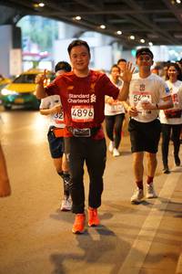 BIB: 549, 4896
                            <button type="button" onclick="openModal(6014596)" class="btn btn-primary btn-sm float-right btn-popup" data-toggle="modal" data-target=".modal-high-quality">
                        <i class="fas fa-shopping-cart"></i> Add to Cart
                    </button>
                                            <button type="button" onclick="isThisMe(6014596, true)" class="btn btn-success btn-sm float-right btn-popup btn-isme hidden" data-toggle="tooltip" data-placement="bottom" title="นี่คือรูปของคุณใช่ไหม คลิกที่นี่เพื่อเอาเข้าอัลบั้ม">
                        <i class="fas fa-plus"></i> Add to album
                    </button>
                    <button type="button" onclick="isThisMe(6014596, false)" class="btn btn-warning btn-sm float-right btn-popup btn-isnotme hidden">
                        <i class="fas fa-ban"></i> Remove from album
                    </button>