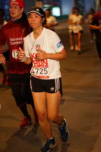 BIB: 4725
                            <button type="button" onclick="openModal(6002208)" class="btn btn-primary btn-sm float-right btn-popup" data-toggle="modal" data-target=".modal-high-quality">
                        <i class="fas fa-shopping-cart"></i> Add to Cart
                    </button>
                                            <button type="button" onclick="isThisMe(6002208, true)" class="btn btn-success btn-sm float-right btn-popup btn-isme hidden" data-toggle="tooltip" data-placement="bottom" title="นี่คือรูปของคุณใช่ไหม คลิกที่นี่เพื่อเอาเข้าอัลบั้ม">
                        <i class="fas fa-plus"></i> Add to album
                    </button>
                    <button type="button" onclick="isThisMe(6002208, false)" class="btn btn-warning btn-sm float-right btn-popup btn-isnotme hidden">
                        <i class="fas fa-ban"></i> Remove from album
                    </button>