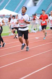 BIB: 4975
                            <button type="button" onclick="openModal(6012439)" class="btn btn-primary btn-sm float-right btn-popup" data-toggle="modal" data-target=".modal-high-quality">
                        <i class="fas fa-shopping-cart"></i> Add to Cart
                    </button>
                                            <button type="button" onclick="isThisMe(6012439, true)" class="btn btn-success btn-sm float-right btn-popup btn-isme hidden" data-toggle="tooltip" data-placement="bottom" title="นี่คือรูปของคุณใช่ไหม คลิกที่นี่เพื่อเอาเข้าอัลบั้ม">
                        <i class="fas fa-plus"></i> Add to album
                    </button>
                    <button type="button" onclick="isThisMe(6012439, false)" class="btn btn-warning btn-sm float-right btn-popup btn-isnotme hidden">
                        <i class="fas fa-ban"></i> Remove from album
                    </button>