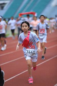 BIB: 7440
                            <button type="button" onclick="openModal(6002750)" class="btn btn-primary btn-sm float-right btn-popup" data-toggle="modal" data-target=".modal-high-quality">
                        <i class="fas fa-shopping-cart"></i> Add to Cart
                    </button>
                                            <button type="button" onclick="isThisMe(6002750, true)" class="btn btn-success btn-sm float-right btn-popup btn-isme hidden" data-toggle="tooltip" data-placement="bottom" title="นี่คือรูปของคุณใช่ไหม คลิกที่นี่เพื่อเอาเข้าอัลบั้ม">
                        <i class="fas fa-plus"></i> Add to album
                    </button>
                    <button type="button" onclick="isThisMe(6002750, false)" class="btn btn-warning btn-sm float-right btn-popup btn-isnotme hidden">
                        <i class="fas fa-ban"></i> Remove from album
                    </button>