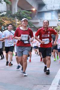 BIB: 7192, 7604, 699, 
                            <button type="button" onclick="openModal(6011686)" class="btn btn-primary btn-sm float-right btn-popup" data-toggle="modal" data-target=".modal-high-quality">
                        <i class="fas fa-shopping-cart"></i> Add to Cart
                    </button>
                                            <button type="button" onclick="isThisMe(6011686, true)" class="btn btn-success btn-sm float-right btn-popup btn-isme hidden" data-toggle="tooltip" data-placement="bottom" title="นี่คือรูปของคุณใช่ไหม คลิกที่นี่เพื่อเอาเข้าอัลบั้ม">
                        <i class="fas fa-plus"></i> Add to album
                    </button>
                    <button type="button" onclick="isThisMe(6011686, false)" class="btn btn-warning btn-sm float-right btn-popup btn-isnotme hidden">
                        <i class="fas fa-ban"></i> Remove from album
                    </button>