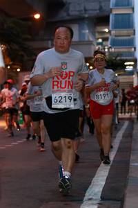 BIB: 6219, 8191, 630
                            <button type="button" onclick="openModal(6011017)" class="btn btn-primary btn-sm float-right btn-popup" data-toggle="modal" data-target=".modal-high-quality">
                        <i class="fas fa-shopping-cart"></i> Add to Cart
                    </button>
                                            <button type="button" onclick="isThisMe(6011017, true)" class="btn btn-success btn-sm float-right btn-popup btn-isme hidden" data-toggle="tooltip" data-placement="bottom" title="นี่คือรูปของคุณใช่ไหม คลิกที่นี่เพื่อเอาเข้าอัลบั้ม">
                        <i class="fas fa-plus"></i> Add to album
                    </button>
                    <button type="button" onclick="isThisMe(6011017, false)" class="btn btn-warning btn-sm float-right btn-popup btn-isnotme hidden">
                        <i class="fas fa-ban"></i> Remove from album
                    </button>