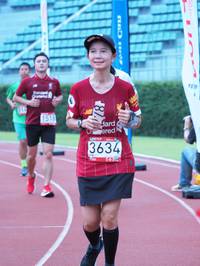 BIB: 1518, 3634, 1827
                            <button type="button" onclick="openModal(5939672)" class="btn btn-primary btn-sm float-right btn-popup" data-toggle="modal" data-target=".modal-high-quality">
                        <i class="fas fa-shopping-cart"></i> Add to Cart
                    </button>
                                            <button type="button" onclick="isThisMe(5939672, true)" class="btn btn-success btn-sm float-right btn-popup btn-isme hidden" data-toggle="tooltip" data-placement="bottom" title="นี่คือรูปของคุณใช่ไหม คลิกที่นี่เพื่อเอาเข้าอัลบั้ม">
                        <i class="fas fa-plus"></i> Add to album
                    </button>
                    <button type="button" onclick="isThisMe(5939672, false)" class="btn btn-warning btn-sm float-right btn-popup btn-isnotme hidden">
                        <i class="fas fa-ban"></i> Remove from album
                    </button>