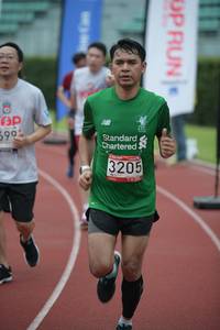 BIB: 599, 3205
                            <button type="button" onclick="openModal(6026859)" class="btn btn-primary btn-sm float-right btn-popup" data-toggle="modal" data-target=".modal-high-quality">
                        <i class="fas fa-shopping-cart"></i> Add to Cart
                    </button>
                                            <button type="button" onclick="isThisMe(6026859, true)" class="btn btn-success btn-sm float-right btn-popup btn-isme hidden" data-toggle="tooltip" data-placement="bottom" title="นี่คือรูปของคุณใช่ไหม คลิกที่นี่เพื่อเอาเข้าอัลบั้ม">
                        <i class="fas fa-plus"></i> Add to album
                    </button>
                    <button type="button" onclick="isThisMe(6026859, false)" class="btn btn-warning btn-sm float-right btn-popup btn-isnotme hidden">
                        <i class="fas fa-ban"></i> Remove from album
                    </button>