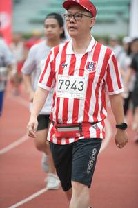 BIB: 7943
                            <button type="button" onclick="openModal(6042703)" class="btn btn-primary btn-sm float-right btn-popup" data-toggle="modal" data-target=".modal-high-quality">
                        <i class="fas fa-shopping-cart"></i> Add to Cart
                    </button>
                                            <button type="button" onclick="isThisMe(6042703, true)" class="btn btn-success btn-sm float-right btn-popup btn-isme hidden" data-toggle="tooltip" data-placement="bottom" title="นี่คือรูปของคุณใช่ไหม คลิกที่นี่เพื่อเอาเข้าอัลบั้ม">
                        <i class="fas fa-plus"></i> Add to album
                    </button>
                    <button type="button" onclick="isThisMe(6042703, false)" class="btn btn-warning btn-sm float-right btn-popup btn-isnotme hidden">
                        <i class="fas fa-ban"></i> Remove from album
                    </button>