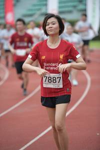 BIB: 7887
                            <button type="button" onclick="openModal(6031591)" class="btn btn-primary btn-sm float-right btn-popup" data-toggle="modal" data-target=".modal-high-quality">
                        <i class="fas fa-shopping-cart"></i> Add to Cart
                    </button>
                                            <button type="button" onclick="isThisMe(6031591, true)" class="btn btn-success btn-sm float-right btn-popup btn-isme hidden" data-toggle="tooltip" data-placement="bottom" title="นี่คือรูปของคุณใช่ไหม คลิกที่นี่เพื่อเอาเข้าอัลบั้ม">
                        <i class="fas fa-plus"></i> Add to album
                    </button>
                    <button type="button" onclick="isThisMe(6031591, false)" class="btn btn-warning btn-sm float-right btn-popup btn-isnotme hidden">
                        <i class="fas fa-ban"></i> Remove from album
                    </button>