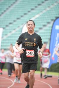 BIB: 4680
                            <button type="button" onclick="openModal(6054893)" class="btn btn-primary btn-sm float-right btn-popup" data-toggle="modal" data-target=".modal-high-quality">
                        <i class="fas fa-shopping-cart"></i> Add to Cart
                    </button>
                                            <button type="button" onclick="isThisMe(6054893, true)" class="btn btn-success btn-sm float-right btn-popup btn-isme hidden" data-toggle="tooltip" data-placement="bottom" title="นี่คือรูปของคุณใช่ไหม คลิกที่นี่เพื่อเอาเข้าอัลบั้ม">
                        <i class="fas fa-plus"></i> Add to album
                    </button>
                    <button type="button" onclick="isThisMe(6054893, false)" class="btn btn-warning btn-sm float-right btn-popup btn-isnotme hidden">
                        <i class="fas fa-ban"></i> Remove from album
                    </button>