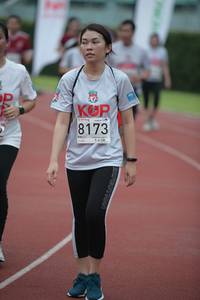 BIB: 8173
                            <button type="button" onclick="openModal(6026786)" class="btn btn-primary btn-sm float-right btn-popup" data-toggle="modal" data-target=".modal-high-quality">
                        <i class="fas fa-shopping-cart"></i> Add to Cart
                    </button>
                                            <button type="button" onclick="isThisMe(6026786, true)" class="btn btn-success btn-sm float-right btn-popup btn-isme hidden" data-toggle="tooltip" data-placement="bottom" title="นี่คือรูปของคุณใช่ไหม คลิกที่นี่เพื่อเอาเข้าอัลบั้ม">
                        <i class="fas fa-plus"></i> Add to album
                    </button>
                    <button type="button" onclick="isThisMe(6026786, false)" class="btn btn-warning btn-sm float-right btn-popup btn-isnotme hidden">
                        <i class="fas fa-ban"></i> Remove from album
                    </button>