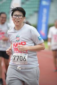 BIB: 7706
                            <button type="button" onclick="openModal(6041501)" class="btn btn-primary btn-sm float-right btn-popup" data-toggle="modal" data-target=".modal-high-quality">
                        <i class="fas fa-shopping-cart"></i> Add to Cart
                    </button>
                                            <button type="button" onclick="isThisMe(6041501, true)" class="btn btn-success btn-sm float-right btn-popup btn-isme hidden" data-toggle="tooltip" data-placement="bottom" title="นี่คือรูปของคุณใช่ไหม คลิกที่นี่เพื่อเอาเข้าอัลบั้ม">
                        <i class="fas fa-plus"></i> Add to album
                    </button>
                    <button type="button" onclick="isThisMe(6041501, false)" class="btn btn-warning btn-sm float-right btn-popup btn-isnotme hidden">
                        <i class="fas fa-ban"></i> Remove from album
                    </button>