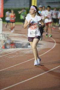 BIB: 6768
                            <button type="button" onclick="openModal(6006380)" class="btn btn-primary btn-sm float-right btn-popup" data-toggle="modal" data-target=".modal-high-quality">
                        <i class="fas fa-shopping-cart"></i> Add to Cart
                    </button>
                                            <button type="button" onclick="isThisMe(6006380, true)" class="btn btn-success btn-sm float-right btn-popup btn-isme hidden" data-toggle="tooltip" data-placement="bottom" title="นี่คือรูปของคุณใช่ไหม คลิกที่นี่เพื่อเอาเข้าอัลบั้ม">
                        <i class="fas fa-plus"></i> Add to album
                    </button>
                    <button type="button" onclick="isThisMe(6006380, false)" class="btn btn-warning btn-sm float-right btn-popup btn-isnotme hidden">
                        <i class="fas fa-ban"></i> Remove from album
                    </button>