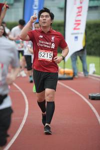 BIB: 5215
                            <button type="button" onclick="openModal(6034899)" class="btn btn-primary btn-sm float-right btn-popup" data-toggle="modal" data-target=".modal-high-quality">
                        <i class="fas fa-shopping-cart"></i> Add to Cart
                    </button>
                                            <button type="button" onclick="isThisMe(6034899, true)" class="btn btn-success btn-sm float-right btn-popup btn-isme hidden" data-toggle="tooltip" data-placement="bottom" title="นี่คือรูปของคุณใช่ไหม คลิกที่นี่เพื่อเอาเข้าอัลบั้ม">
                        <i class="fas fa-plus"></i> Add to album
                    </button>
                    <button type="button" onclick="isThisMe(6034899, false)" class="btn btn-warning btn-sm float-right btn-popup btn-isnotme hidden">
                        <i class="fas fa-ban"></i> Remove from album
                    </button>