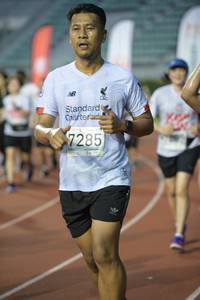 BIB: 7285
                            <button type="button" onclick="openModal(6006978)" class="btn btn-primary btn-sm float-right btn-popup" data-toggle="modal" data-target=".modal-high-quality">
                        <i class="fas fa-shopping-cart"></i> Add to Cart
                    </button>
                                            <button type="button" onclick="isThisMe(6006978, true)" class="btn btn-success btn-sm float-right btn-popup btn-isme hidden" data-toggle="tooltip" data-placement="bottom" title="นี่คือรูปของคุณใช่ไหม คลิกที่นี่เพื่อเอาเข้าอัลบั้ม">
                        <i class="fas fa-plus"></i> Add to album
                    </button>
                    <button type="button" onclick="isThisMe(6006978, false)" class="btn btn-warning btn-sm float-right btn-popup btn-isnotme hidden">
                        <i class="fas fa-ban"></i> Remove from album
                    </button>