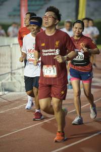 BIB: 9791
                            <button type="button" onclick="openModal(6011140)" class="btn btn-primary btn-sm float-right btn-popup" data-toggle="modal" data-target=".modal-high-quality">
                        <i class="fas fa-shopping-cart"></i> Add to Cart
                    </button>
                                            <button type="button" onclick="isThisMe(6011140, true)" class="btn btn-success btn-sm float-right btn-popup btn-isme hidden" data-toggle="tooltip" data-placement="bottom" title="นี่คือรูปของคุณใช่ไหม คลิกที่นี่เพื่อเอาเข้าอัลบั้ม">
                        <i class="fas fa-plus"></i> Add to album
                    </button>
                    <button type="button" onclick="isThisMe(6011140, false)" class="btn btn-warning btn-sm float-right btn-popup btn-isnotme hidden">
                        <i class="fas fa-ban"></i> Remove from album
                    </button>