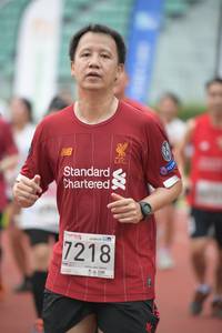 BIB: 7218
                            <button type="button" onclick="openModal(6043968)" class="btn btn-primary btn-sm float-right btn-popup" data-toggle="modal" data-target=".modal-high-quality">
                        <i class="fas fa-shopping-cart"></i> Add to Cart
                    </button>
                                            <button type="button" onclick="isThisMe(6043968, true)" class="btn btn-success btn-sm float-right btn-popup btn-isme hidden" data-toggle="tooltip" data-placement="bottom" title="นี่คือรูปของคุณใช่ไหม คลิกที่นี่เพื่อเอาเข้าอัลบั้ม">
                        <i class="fas fa-plus"></i> Add to album
                    </button>
                    <button type="button" onclick="isThisMe(6043968, false)" class="btn btn-warning btn-sm float-right btn-popup btn-isnotme hidden">
                        <i class="fas fa-ban"></i> Remove from album
                    </button>