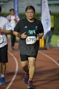 BIB: 6790
                            <button type="button" onclick="openModal(6004310)" class="btn btn-primary btn-sm float-right btn-popup" data-toggle="modal" data-target=".modal-high-quality">
                        <i class="fas fa-shopping-cart"></i> Add to Cart
                    </button>
                                            <button type="button" onclick="isThisMe(6004310, true)" class="btn btn-success btn-sm float-right btn-popup btn-isme hidden" data-toggle="tooltip" data-placement="bottom" title="นี่คือรูปของคุณใช่ไหม คลิกที่นี่เพื่อเอาเข้าอัลบั้ม">
                        <i class="fas fa-plus"></i> Add to album
                    </button>
                    <button type="button" onclick="isThisMe(6004310, false)" class="btn btn-warning btn-sm float-right btn-popup btn-isnotme hidden">
                        <i class="fas fa-ban"></i> Remove from album
                    </button>