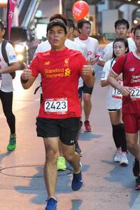 BIB: 2423
                            <button type="button" onclick="openModal(5917064)" class="btn btn-primary btn-sm float-right btn-popup" data-toggle="modal" data-target=".modal-high-quality">
                        <i class="fas fa-shopping-cart"></i> Add to Cart
                    </button>
                                            <button type="button" onclick="isThisMe(5917064, true)" class="btn btn-success btn-sm float-right btn-popup btn-isme hidden" data-toggle="tooltip" data-placement="bottom" title="นี่คือรูปของคุณใช่ไหม คลิกที่นี่เพื่อเอาเข้าอัลบั้ม">
                        <i class="fas fa-plus"></i> Add to album
                    </button>
                    <button type="button" onclick="isThisMe(5917064, false)" class="btn btn-warning btn-sm float-right btn-popup btn-isnotme hidden">
                        <i class="fas fa-ban"></i> Remove from album
                    </button>