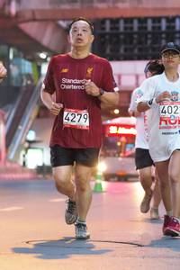 BIB: 402, 4279
                            <button type="button" onclick="openModal(5914251)" class="btn btn-primary btn-sm float-right btn-popup" data-toggle="modal" data-target=".modal-high-quality">
                        <i class="fas fa-shopping-cart"></i> Add to Cart
                    </button>
                                            <button type="button" onclick="isThisMe(5914251, true)" class="btn btn-success btn-sm float-right btn-popup btn-isme hidden" data-toggle="tooltip" data-placement="bottom" title="นี่คือรูปของคุณใช่ไหม คลิกที่นี่เพื่อเอาเข้าอัลบั้ม">
                        <i class="fas fa-plus"></i> Add to album
                    </button>
                    <button type="button" onclick="isThisMe(5914251, false)" class="btn btn-warning btn-sm float-right btn-popup btn-isnotme hidden">
                        <i class="fas fa-ban"></i> Remove from album
                    </button>