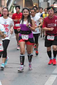 BIB: 559, 5712, 1350
                            <button type="button" onclick="openModal(5921155)" class="btn btn-primary btn-sm float-right btn-popup" data-toggle="modal" data-target=".modal-high-quality">
                        <i class="fas fa-shopping-cart"></i> Add to Cart
                    </button>
                                            <button type="button" onclick="isThisMe(5921155, true)" class="btn btn-success btn-sm float-right btn-popup btn-isme hidden" data-toggle="tooltip" data-placement="bottom" title="นี่คือรูปของคุณใช่ไหม คลิกที่นี่เพื่อเอาเข้าอัลบั้ม">
                        <i class="fas fa-plus"></i> Add to album
                    </button>
                    <button type="button" onclick="isThisMe(5921155, false)" class="btn btn-warning btn-sm float-right btn-popup btn-isnotme hidden">
                        <i class="fas fa-ban"></i> Remove from album
                    </button>