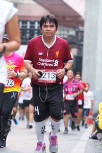 BIB: 213
                            <button type="button" onclick="openModal(5922712)" class="btn btn-primary btn-sm float-right btn-popup" data-toggle="modal" data-target=".modal-high-quality">
                        <i class="fas fa-shopping-cart"></i> Add to Cart
                    </button>
                                            <button type="button" onclick="isThisMe(5922712, true)" class="btn btn-success btn-sm float-right btn-popup btn-isme hidden" data-toggle="tooltip" data-placement="bottom" title="นี่คือรูปของคุณใช่ไหม คลิกที่นี่เพื่อเอาเข้าอัลบั้ม">
                        <i class="fas fa-plus"></i> Add to album
                    </button>
                    <button type="button" onclick="isThisMe(5922712, false)" class="btn btn-warning btn-sm float-right btn-popup btn-isnotme hidden">
                        <i class="fas fa-ban"></i> Remove from album
                    </button>